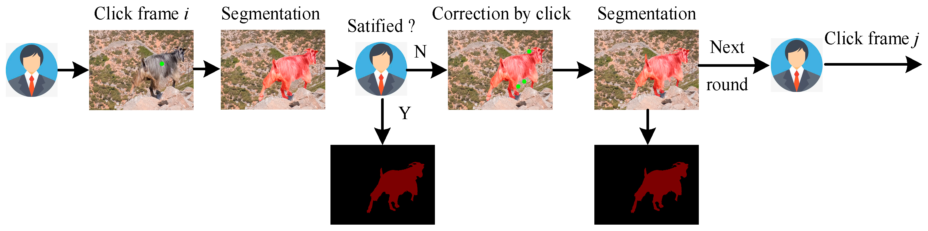 Sensors 24 06405 g001