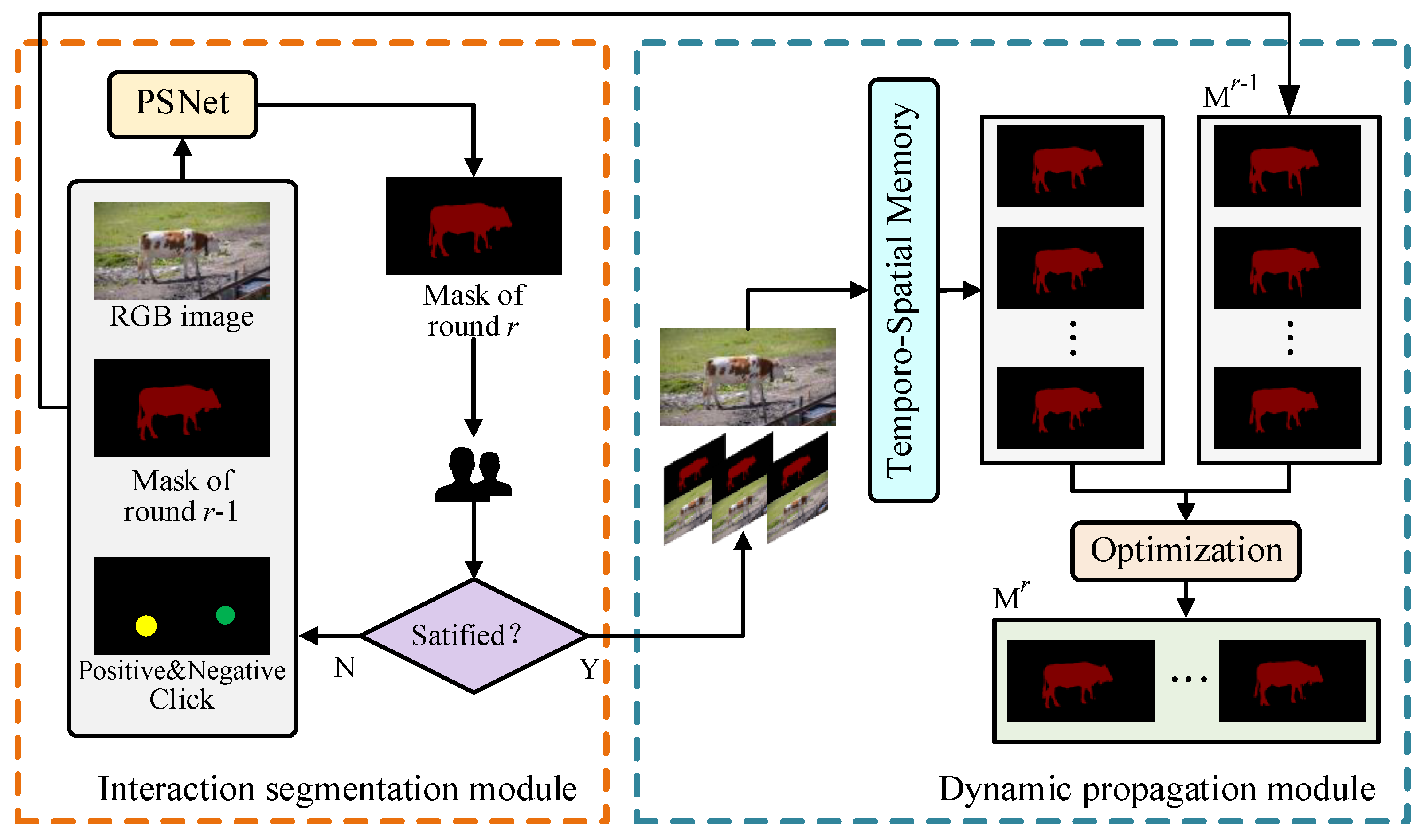 Sensors 24 06405 g002