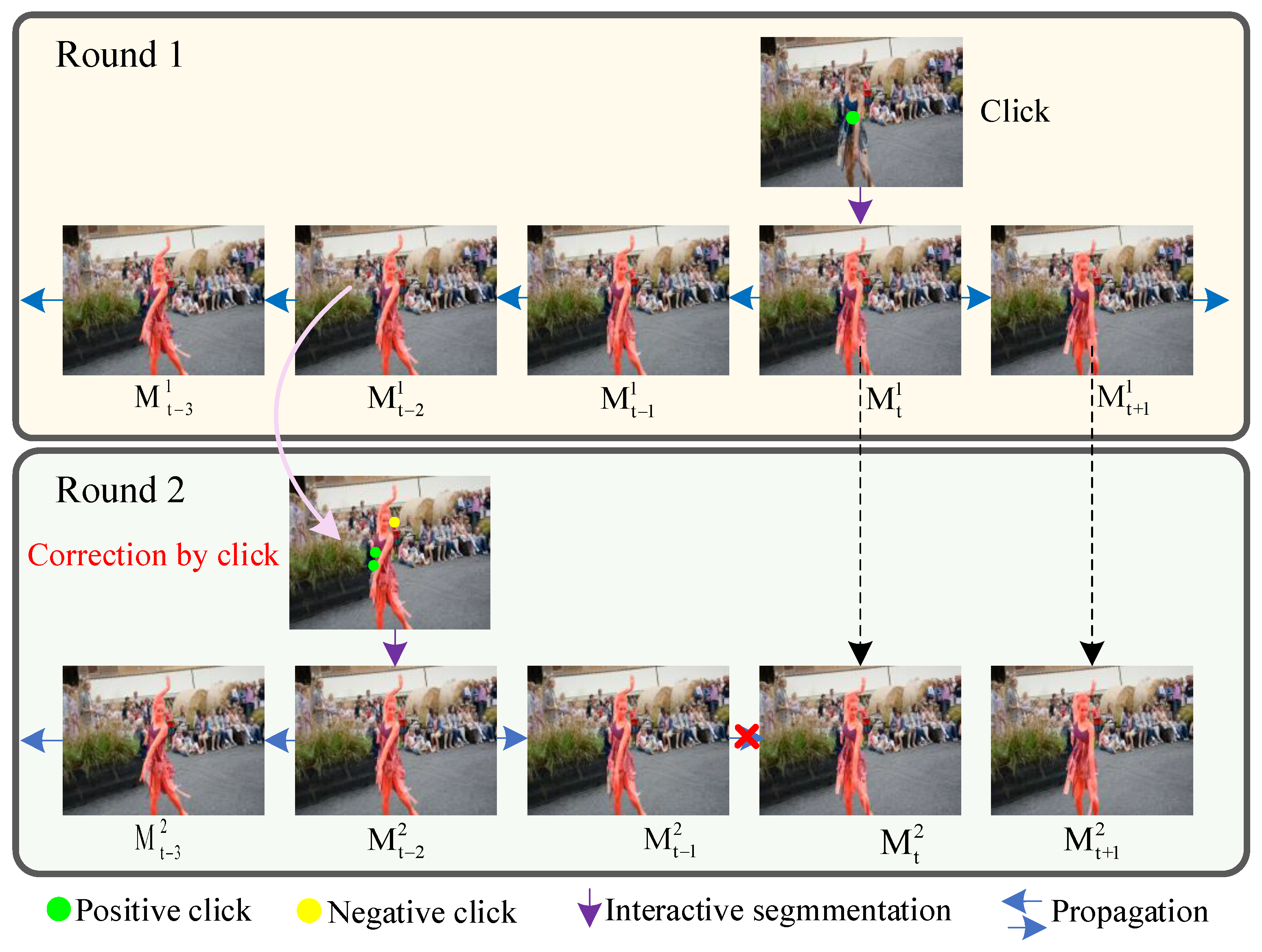 Sensors 24 06405 g005