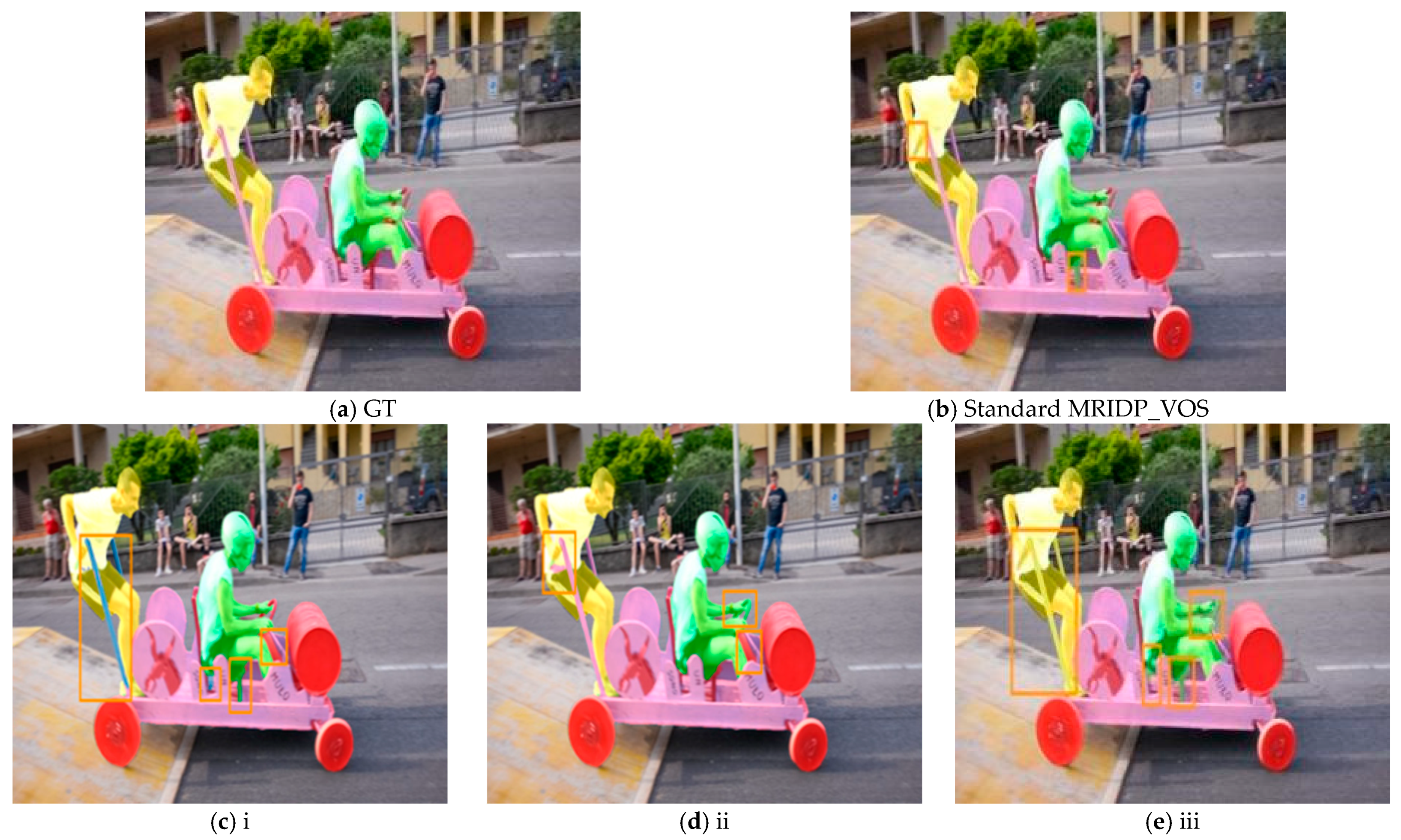 Sensors 24 06405 g010