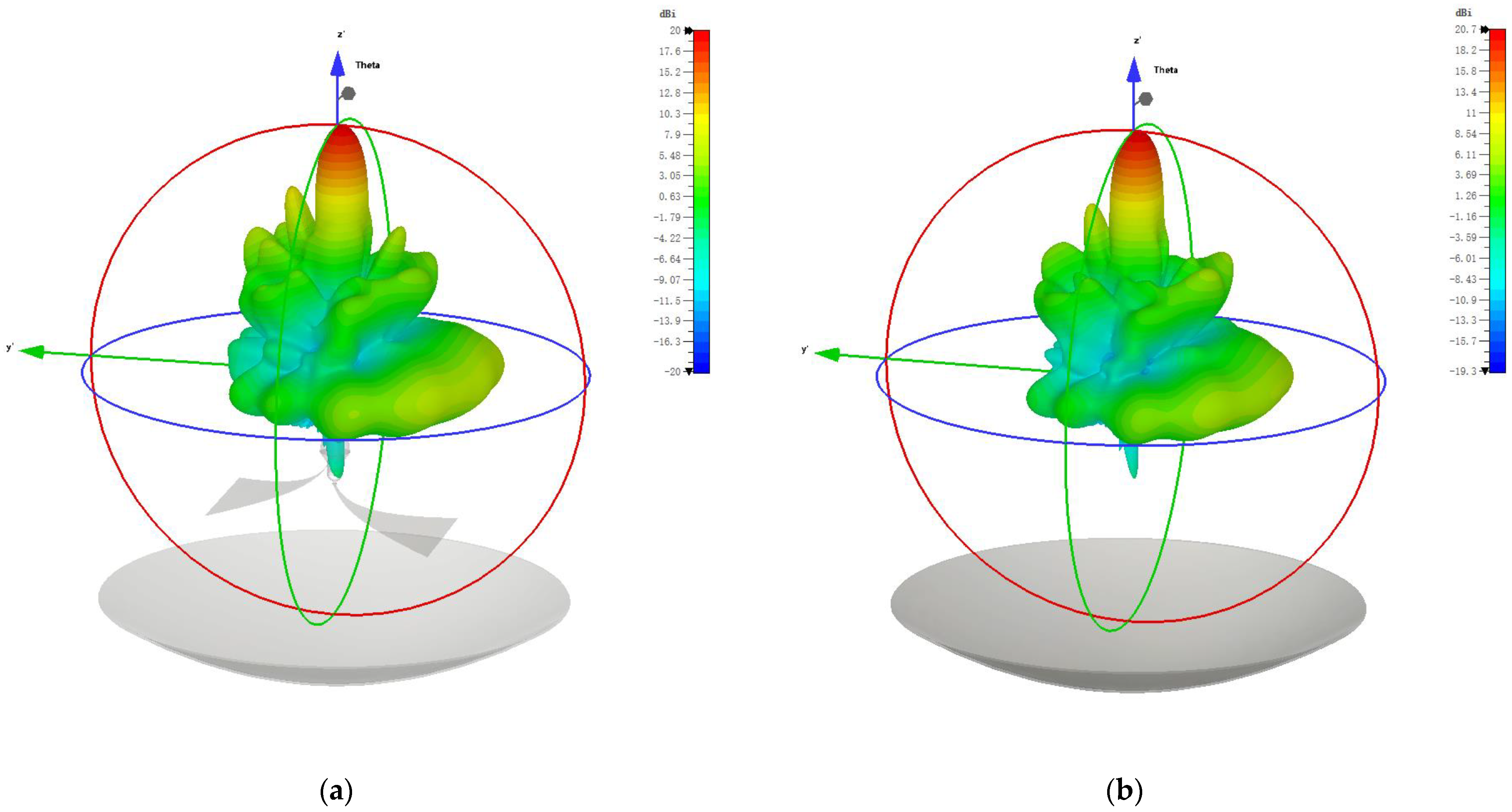 Sensors 24 06406 g010