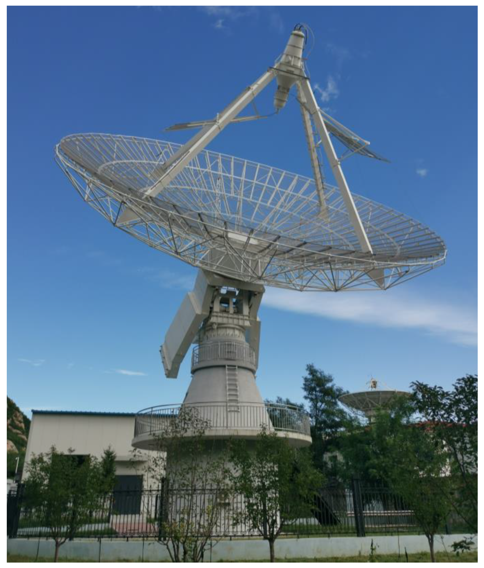 Sensors 24 06406 g016