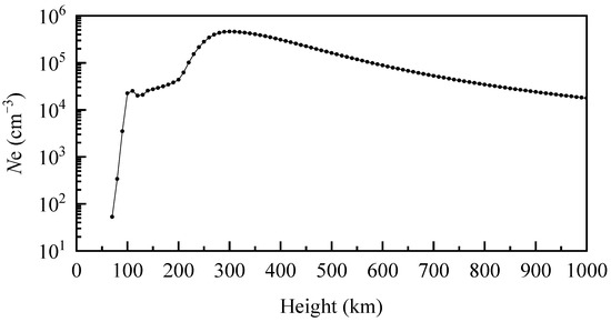 Sensors 24 06406 g0a1