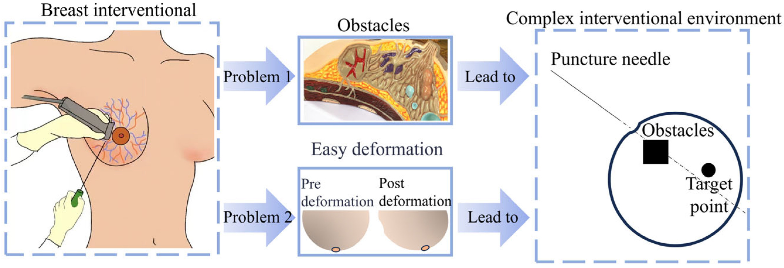 Sensors 24 06408 g001
