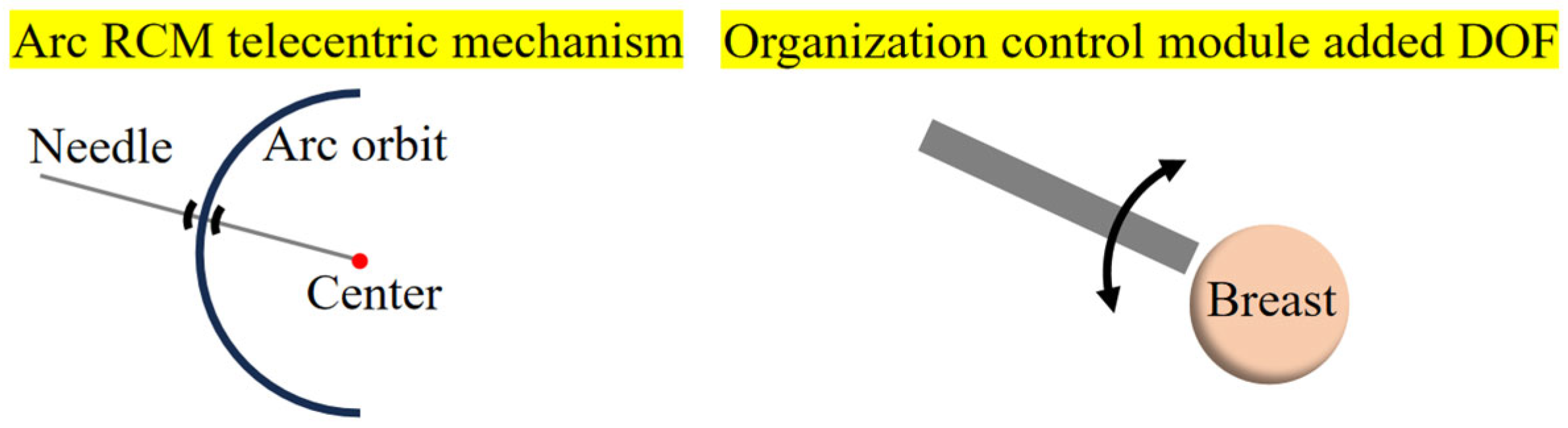 Sensors 24 06408 g003
