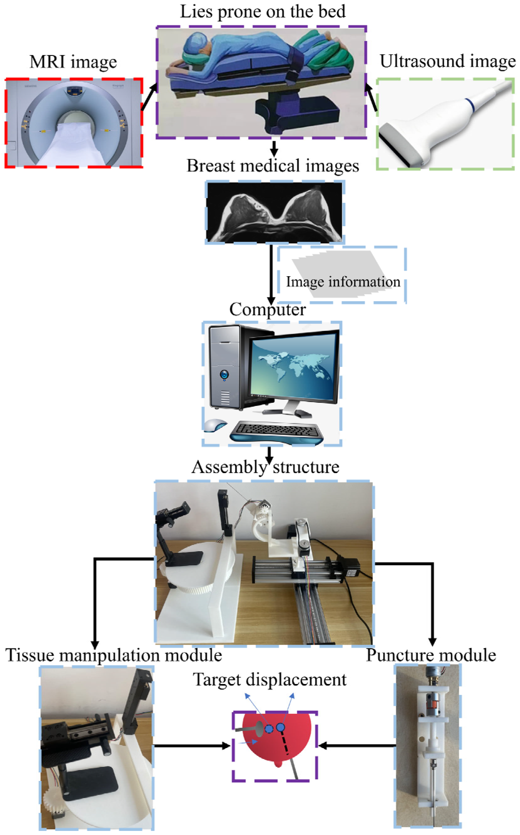 Sensors 24 06408 g006