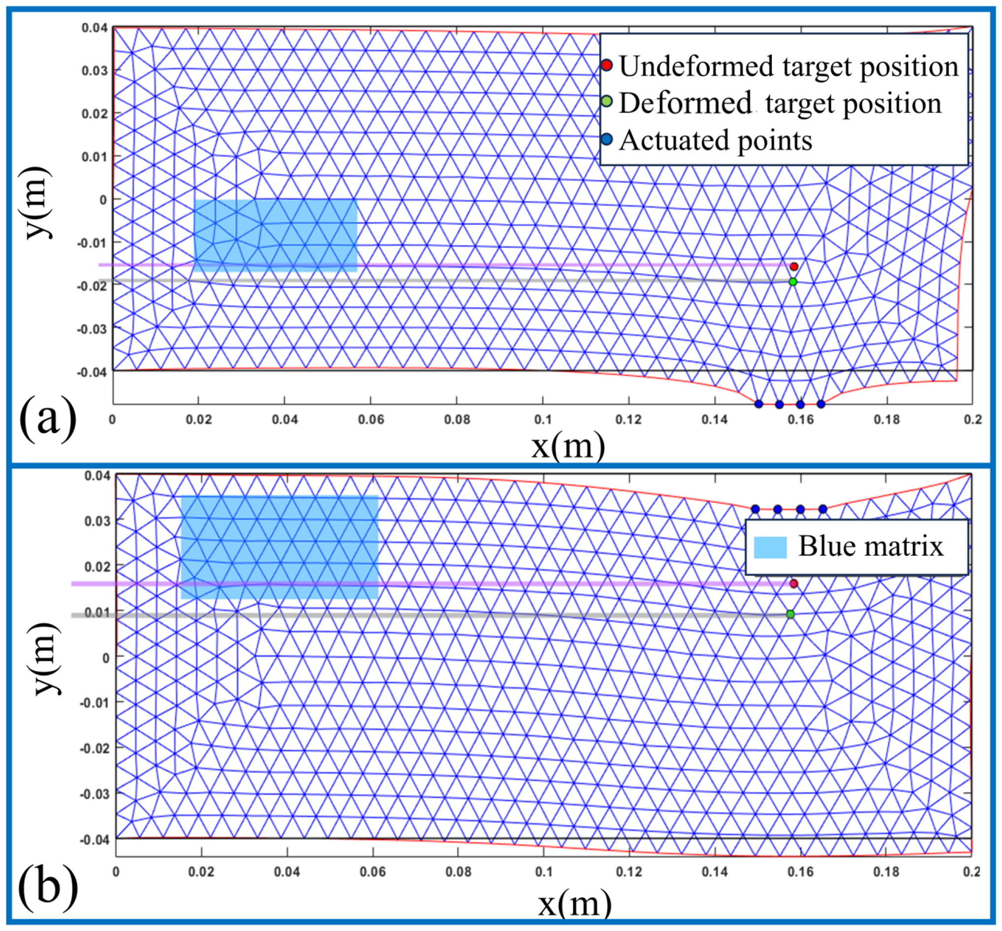 Sensors 24 06408 g011