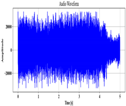 Sensors 24 06411 i001 Sensors 24 06411 i001