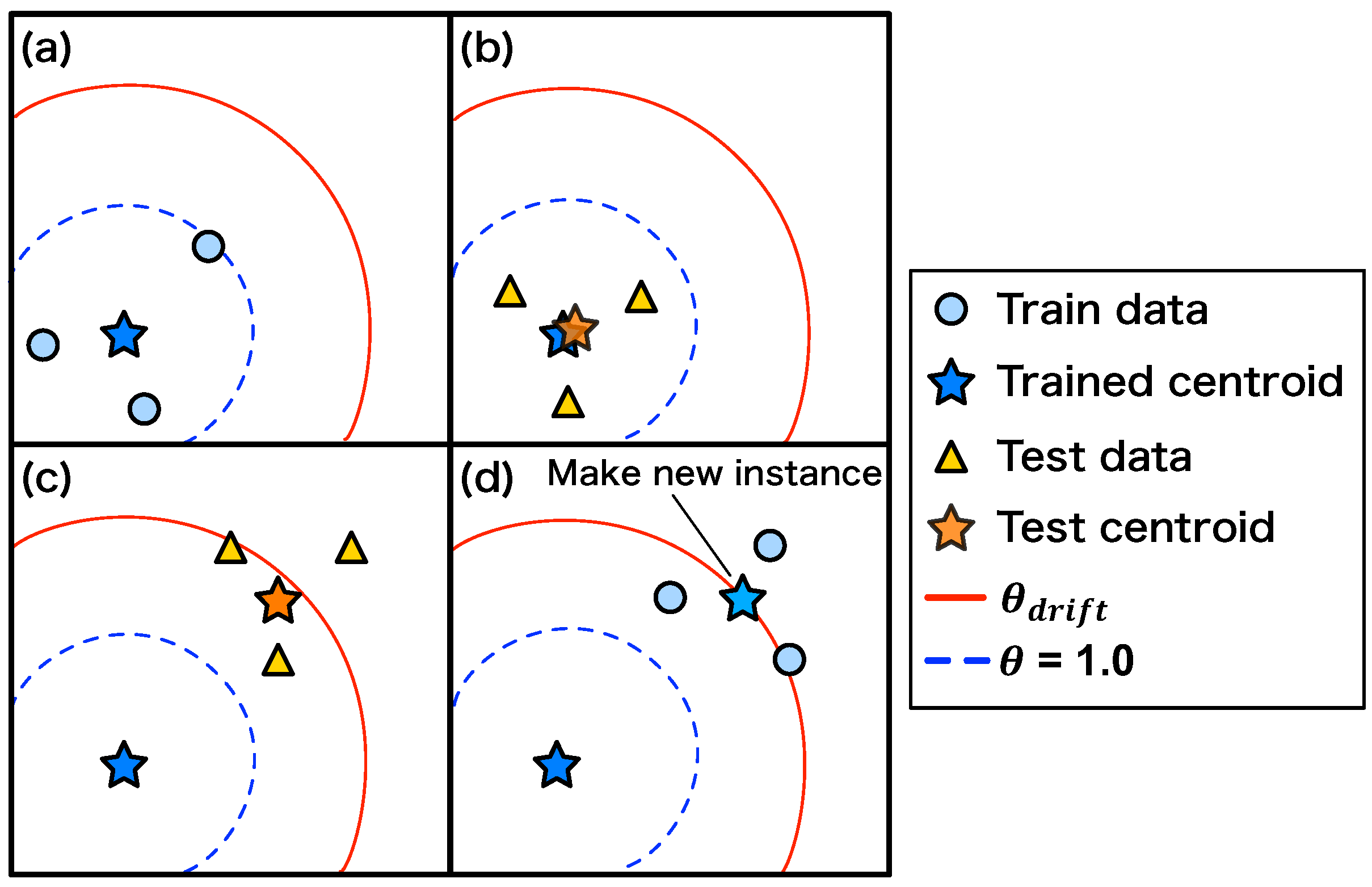 Sensors 24 06416 g003
