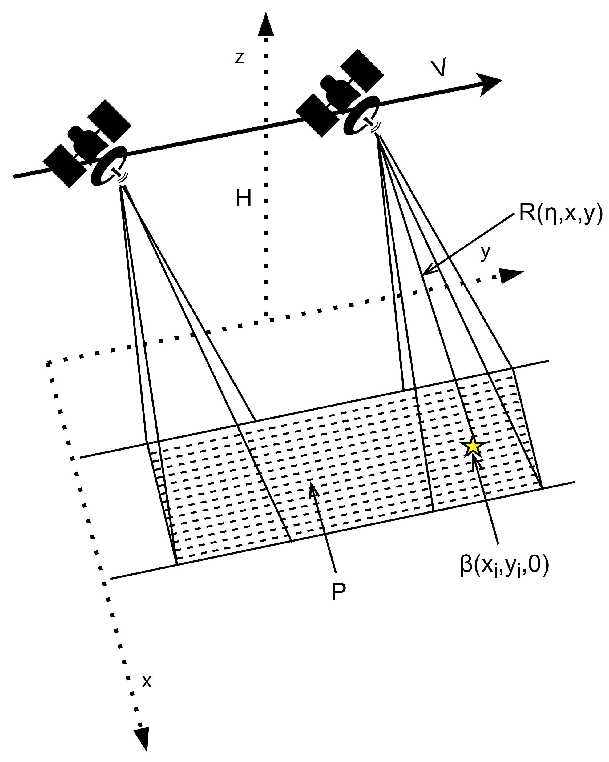 Sensors 24 06418 g001