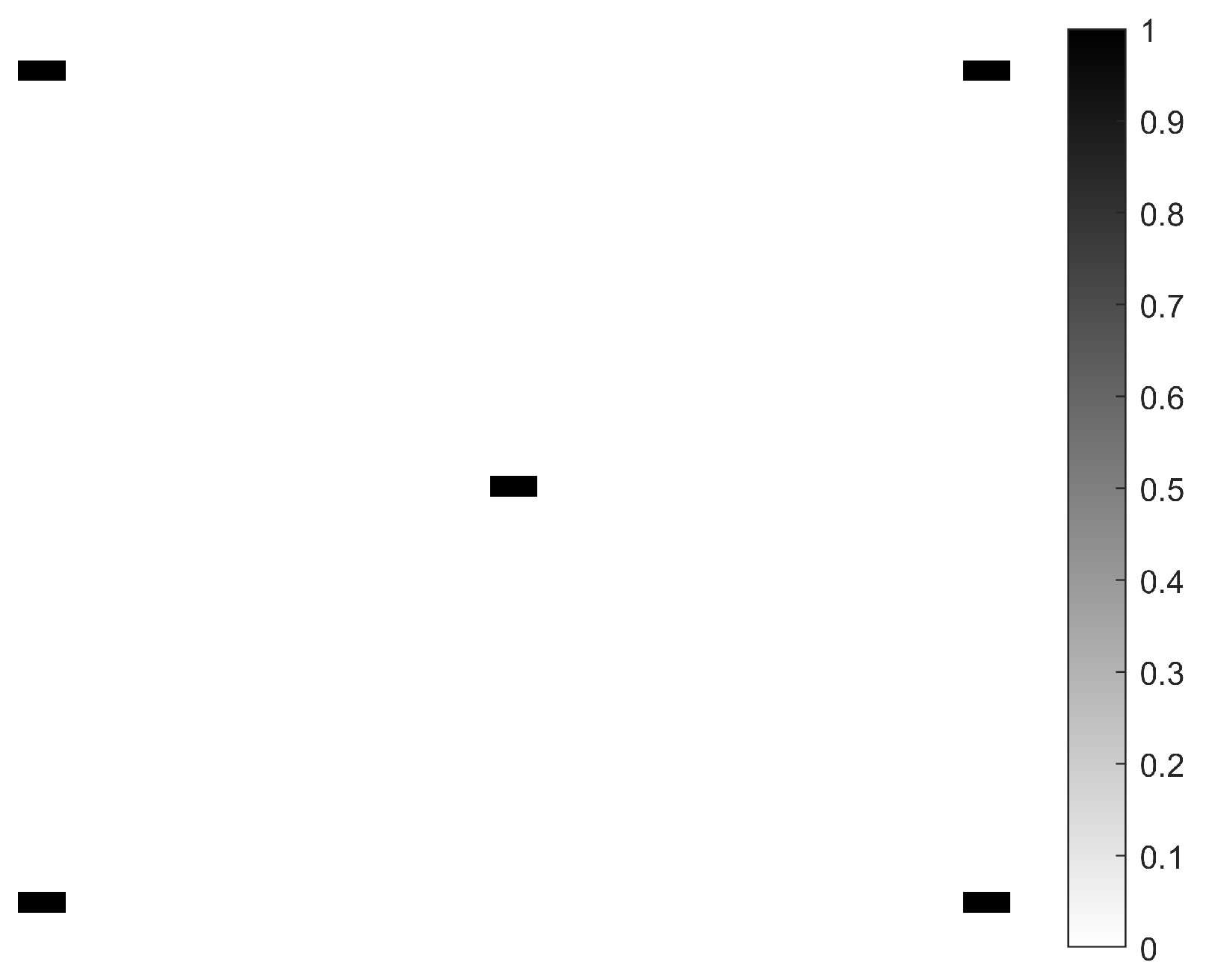 Sensors 24 06418 g002