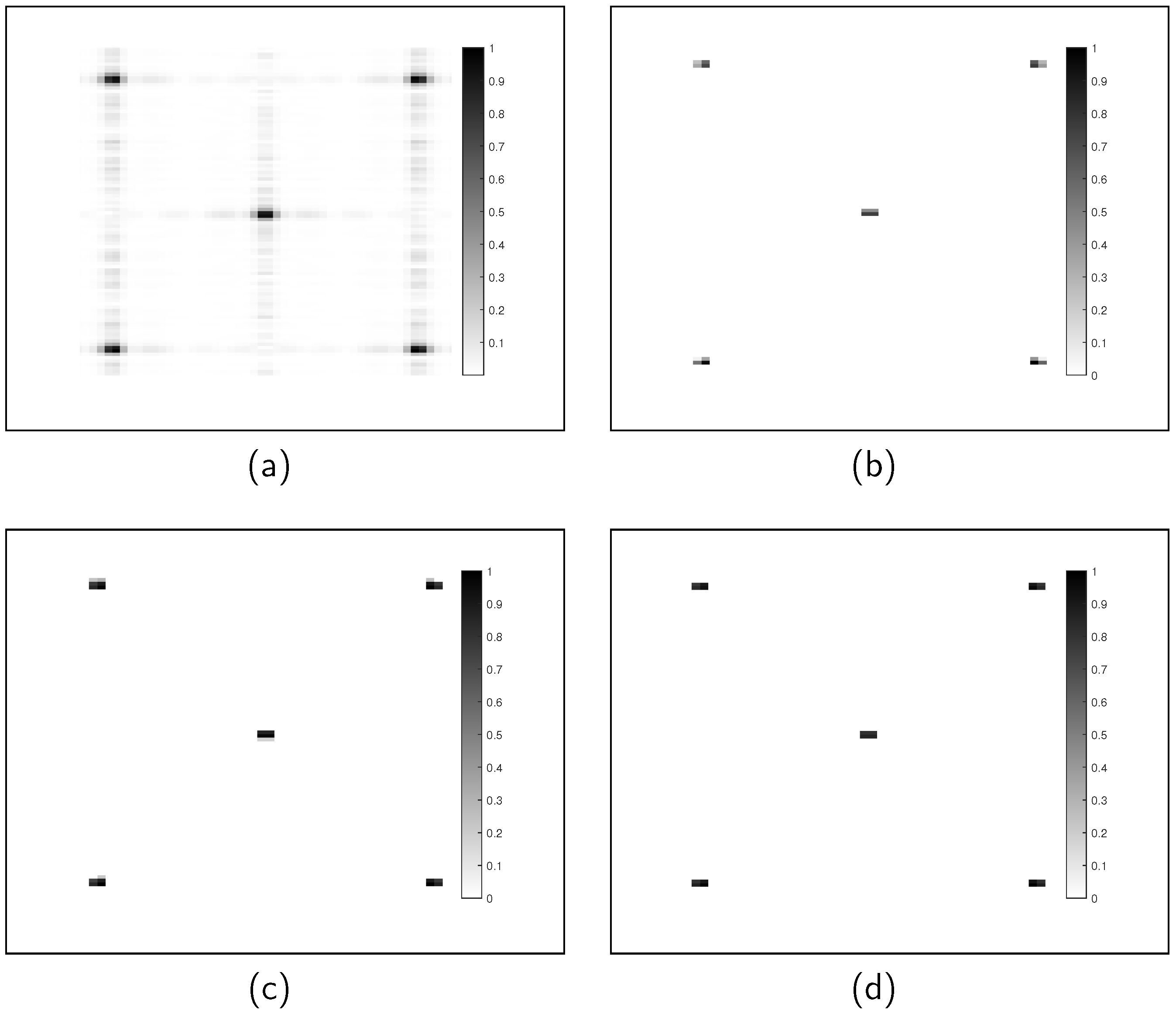Sensors 24 06418 g003