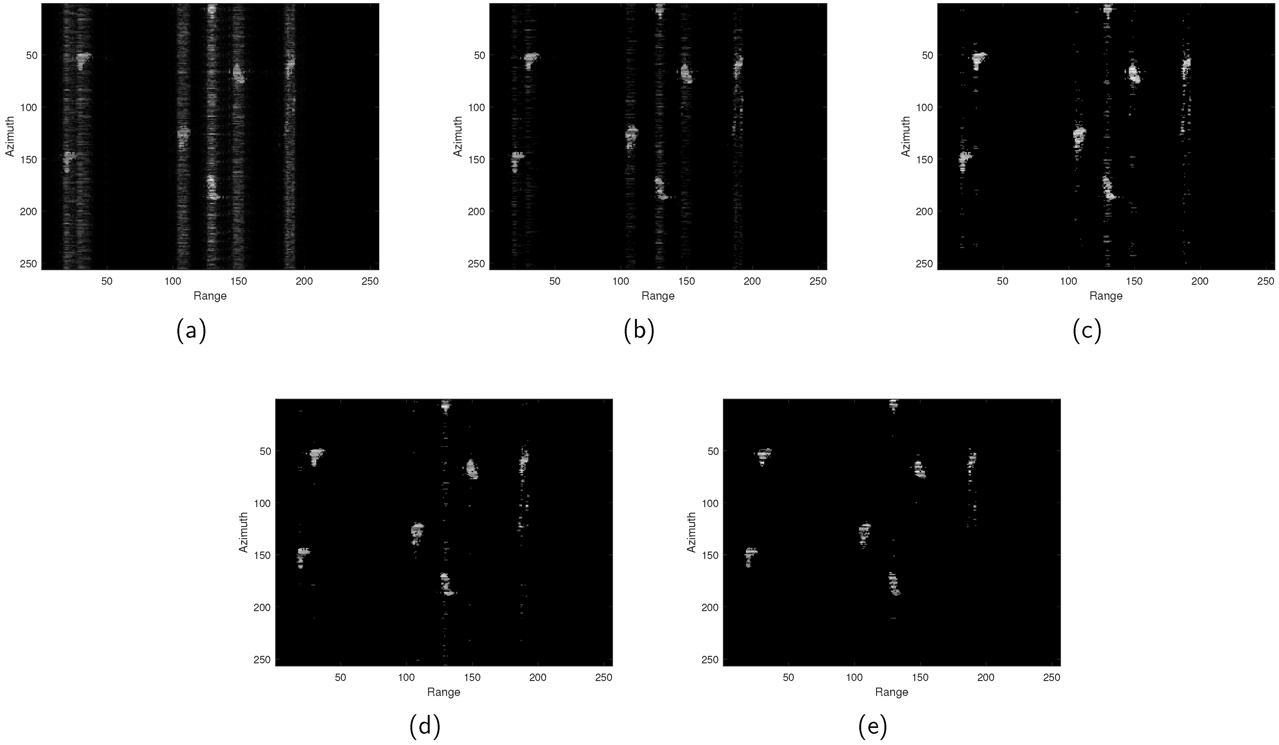 Sensors 24 06418 g005