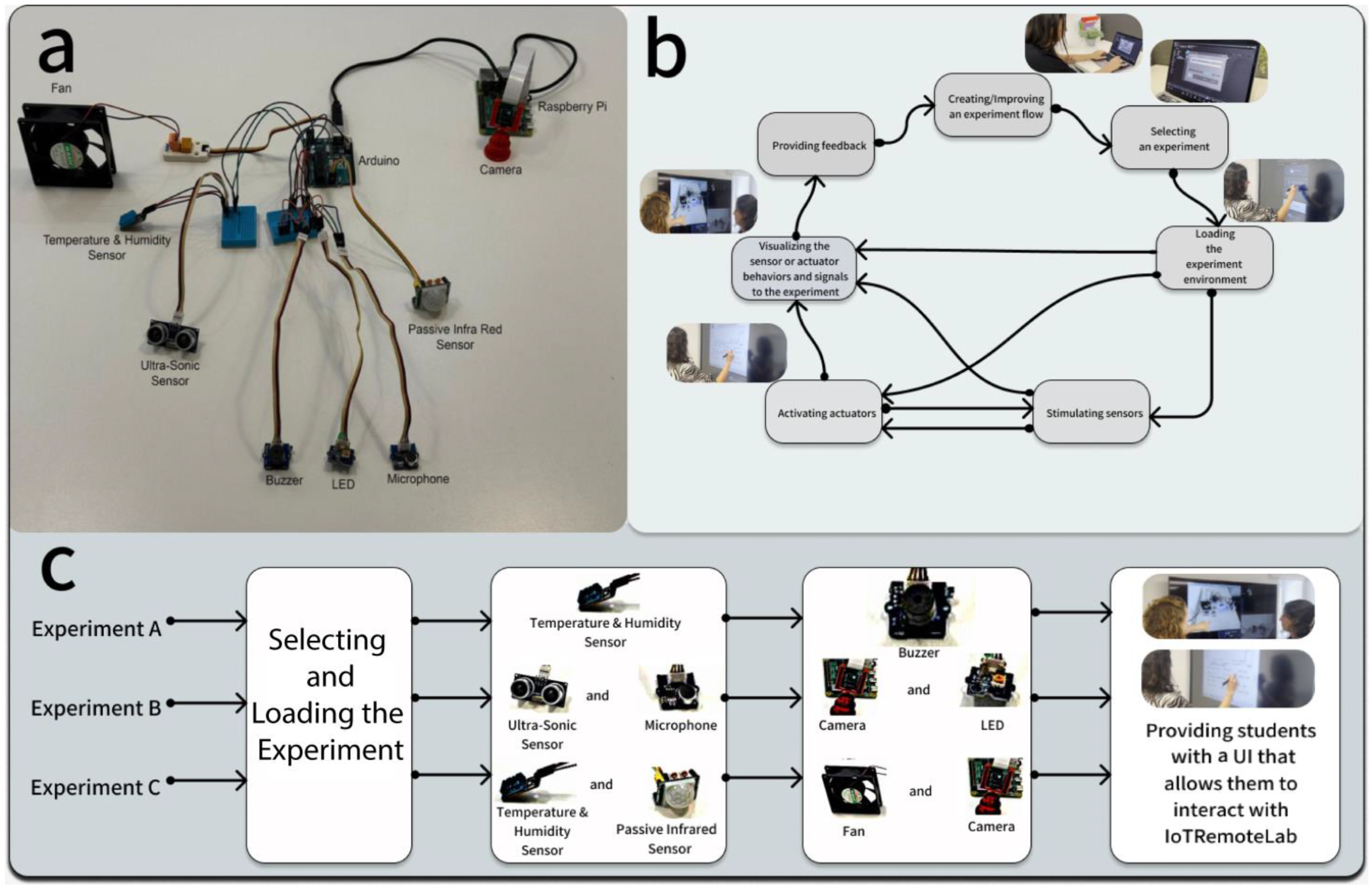 Sensors 24 06424 g003