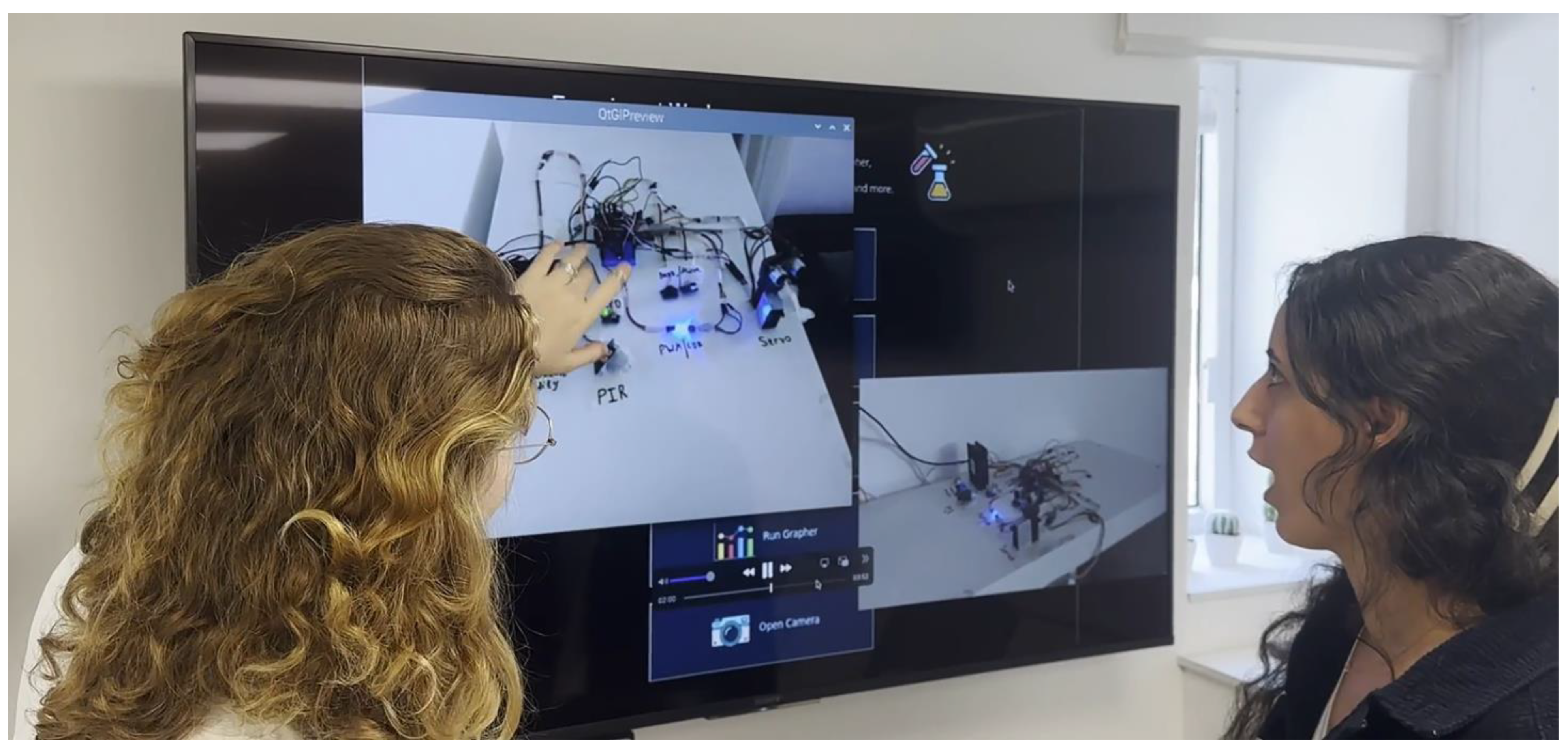 Sensors 24 06424 g004