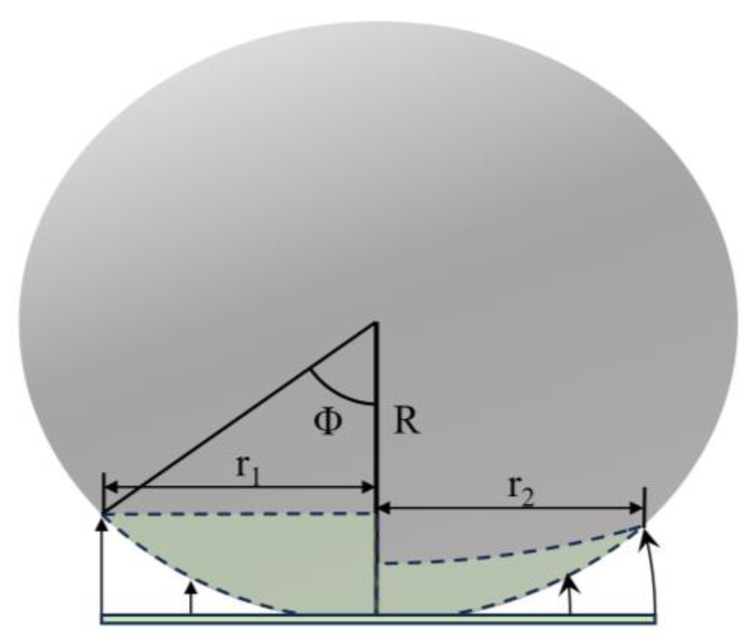 Sensors 24 06428 g002