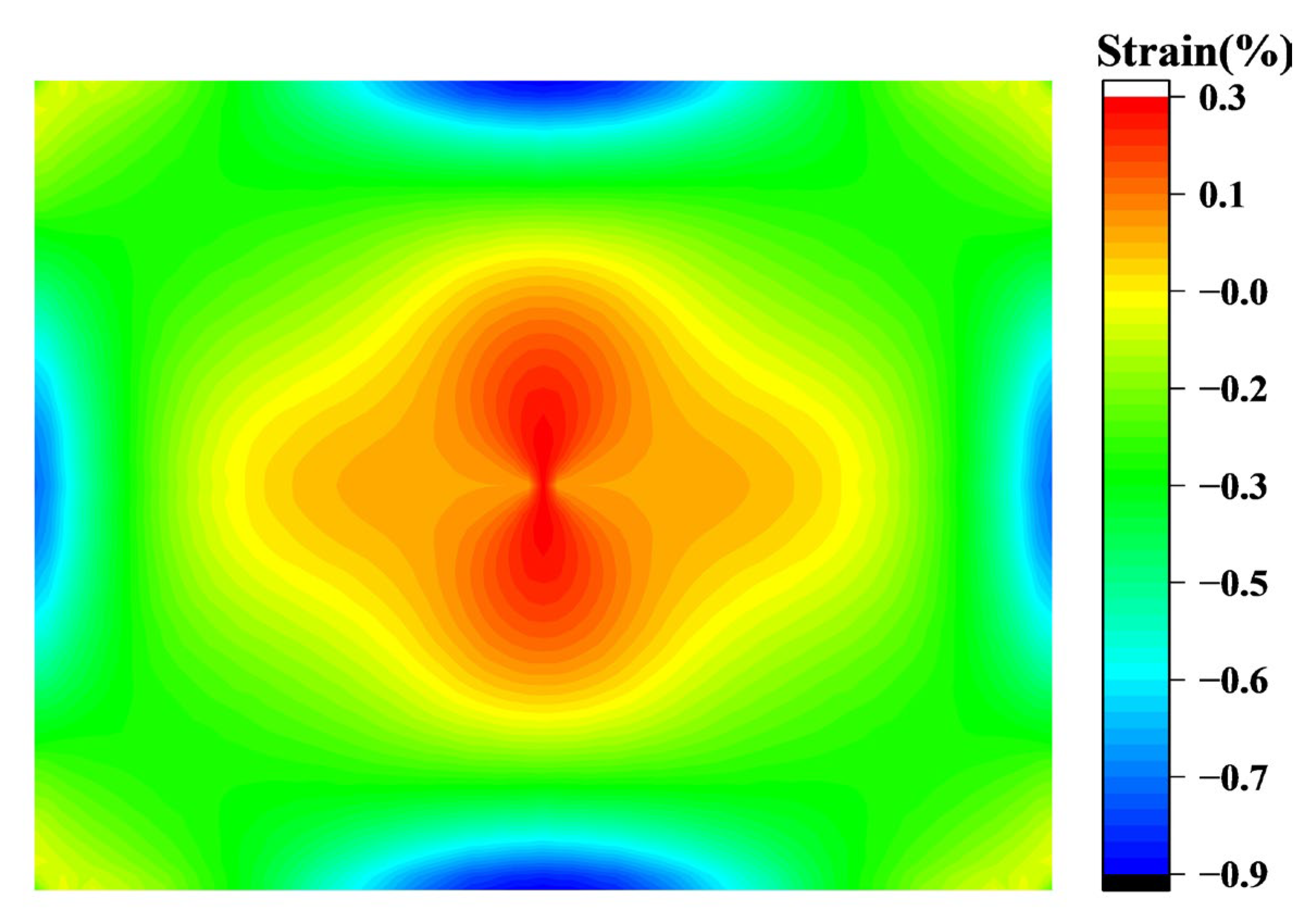 Sensors 24 06428 g003
