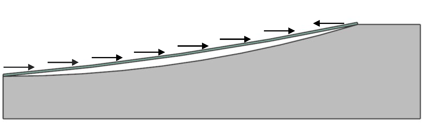 Sensors 24 06428 g007