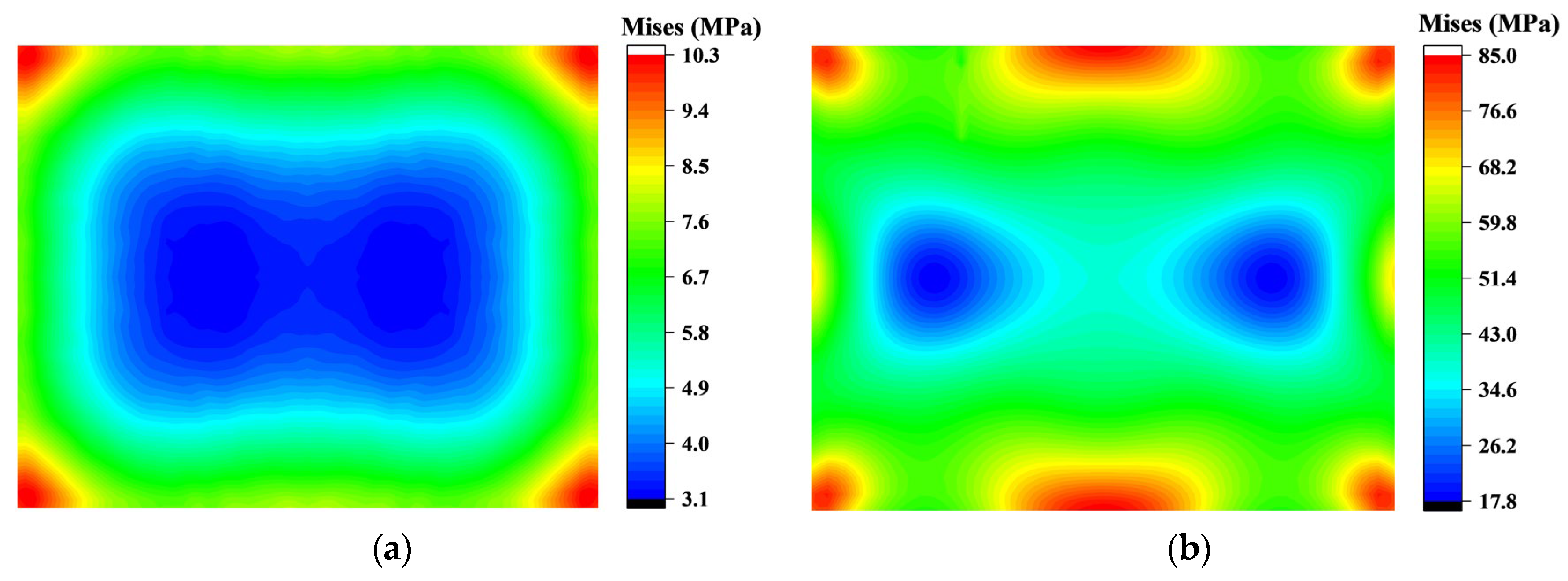 Sensors 24 06428 g008