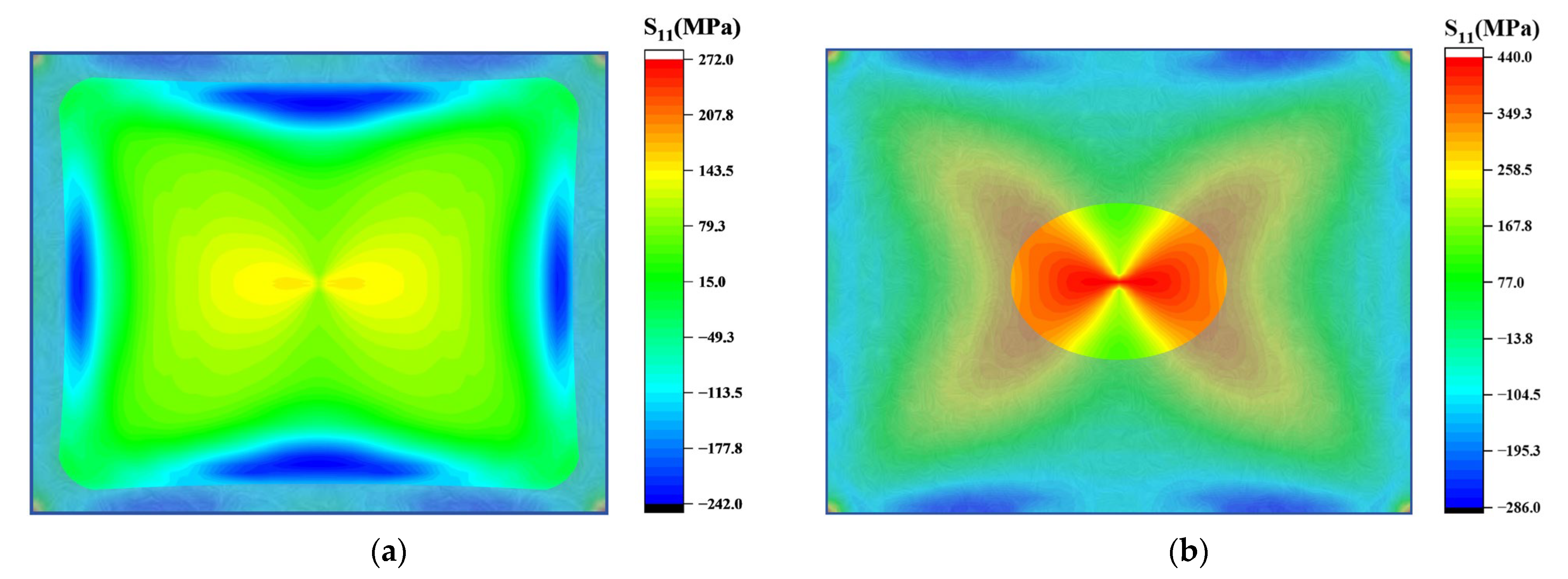 Sensors 24 06428 g013