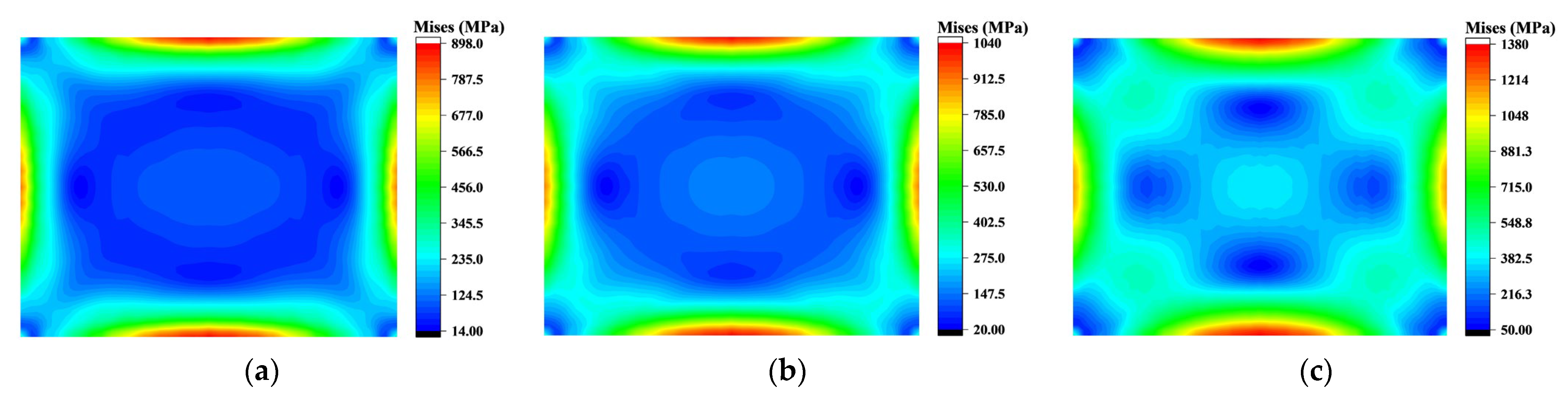 Sensors 24 06428 g014