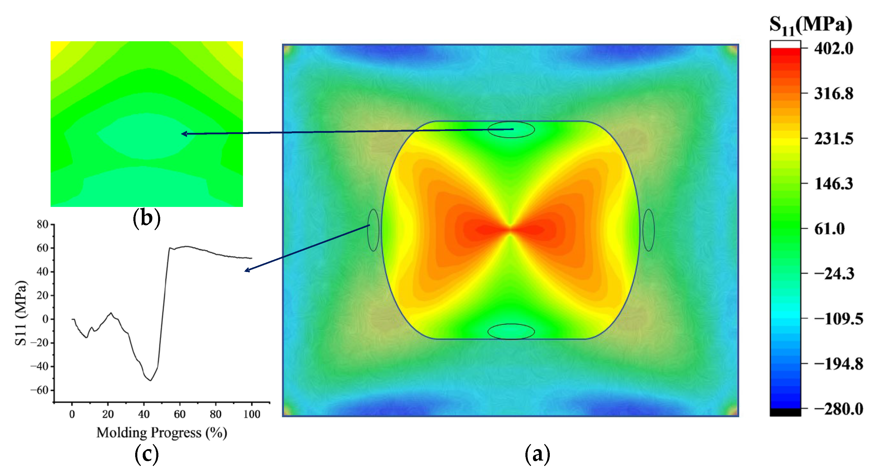 Sensors 24 06428 g015