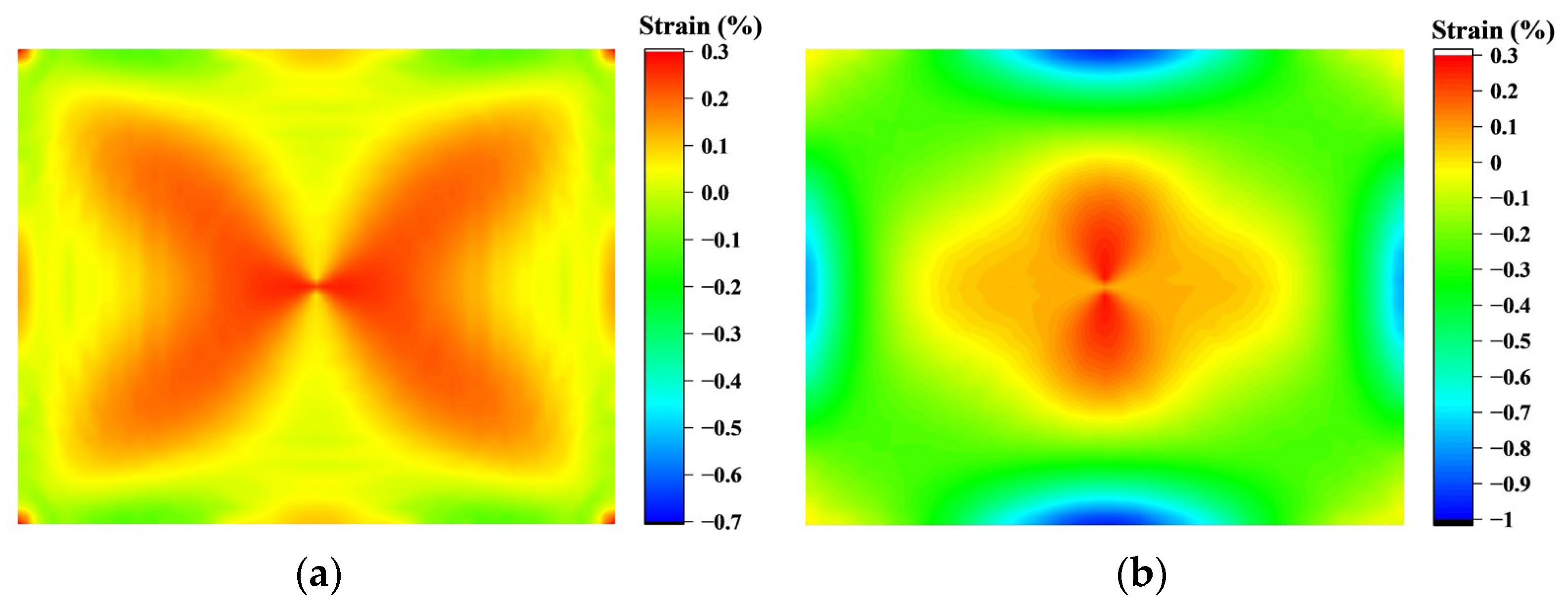 Sensors 24 06428 g018