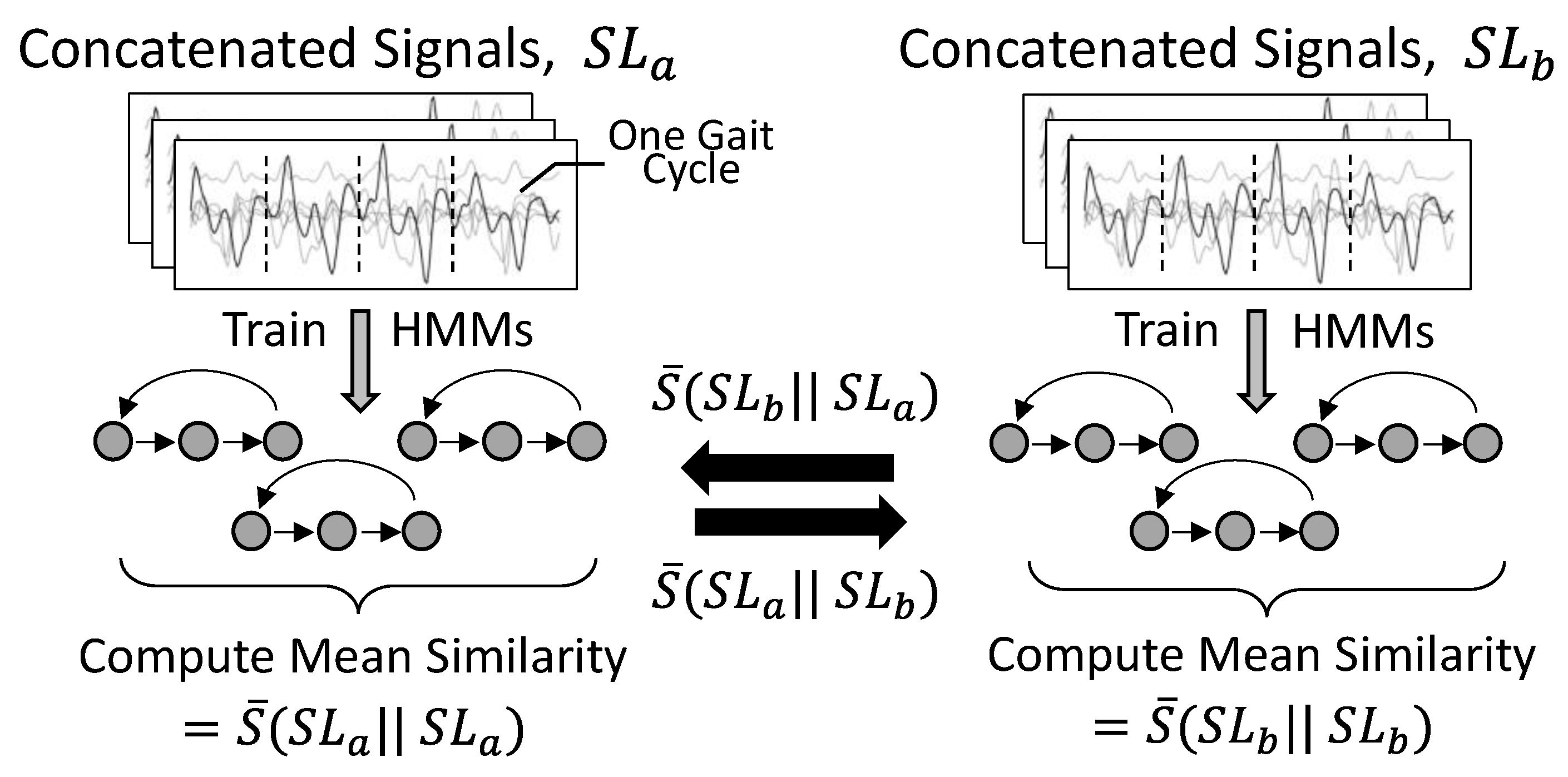 Sensors 24 06431 g002