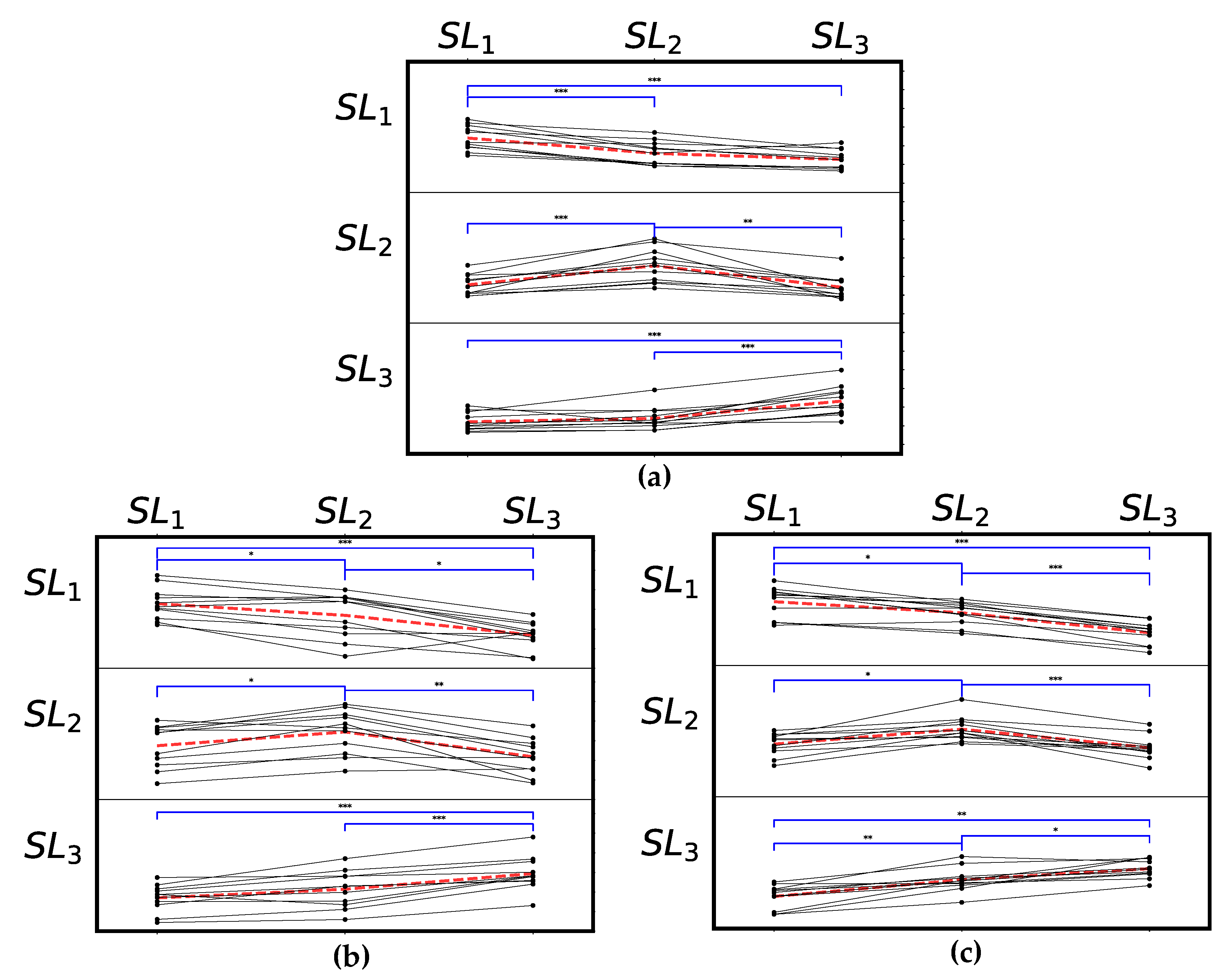 Sensors 24 06431 g005