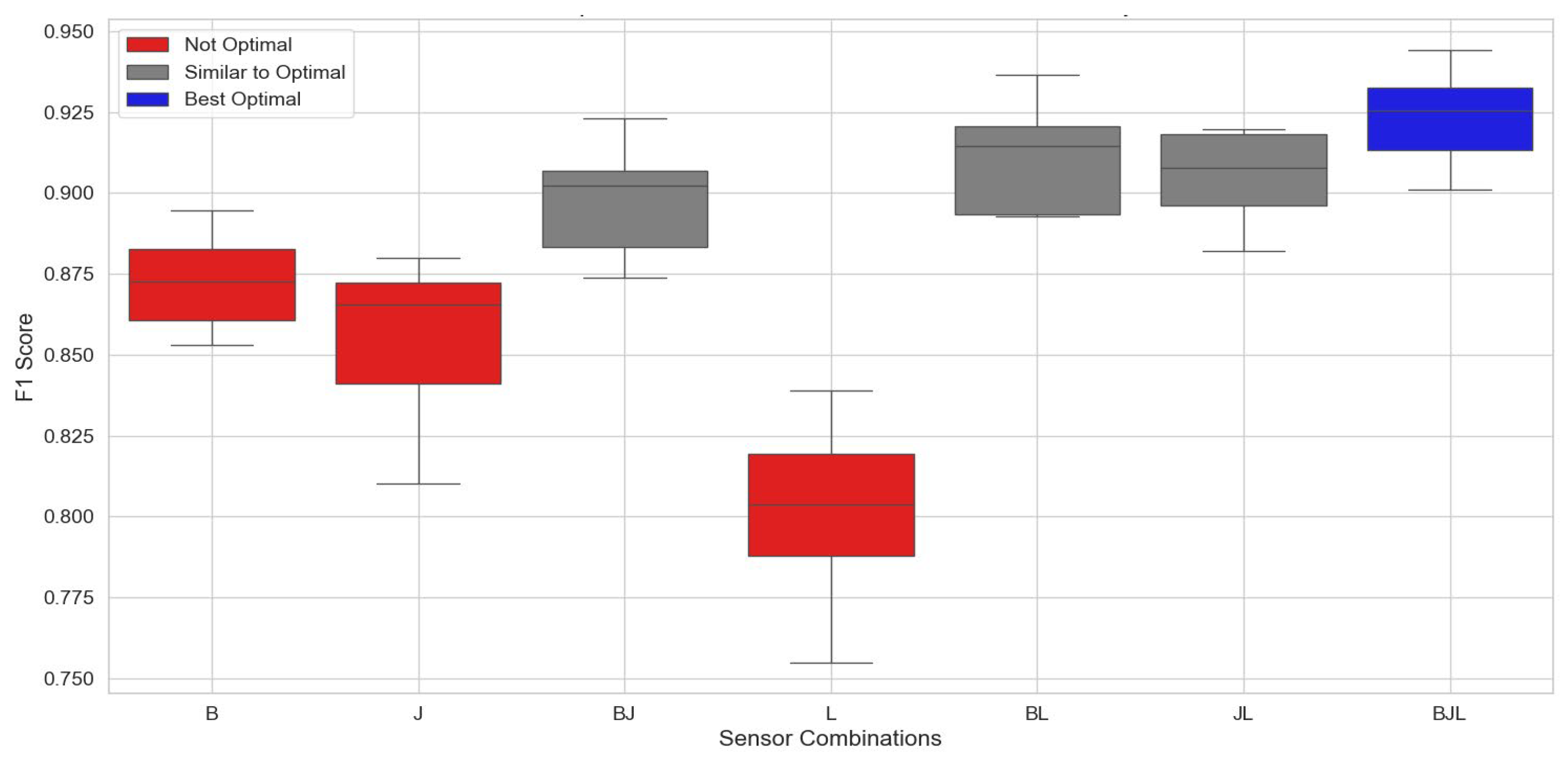 Sensors 24 06432 g004