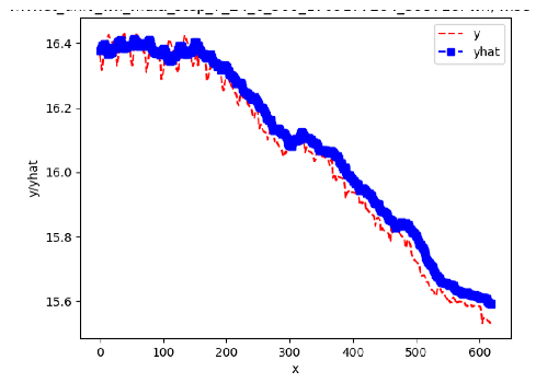 Sensors 24 06433 i008