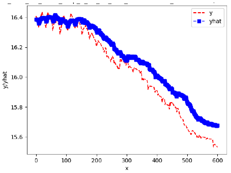 Sensors 24 06433 i013