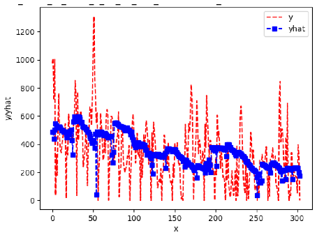 Sensors 24 06433 i029