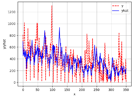 Sensors 24 06433 i030