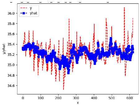 Sensors 24 06433 i040