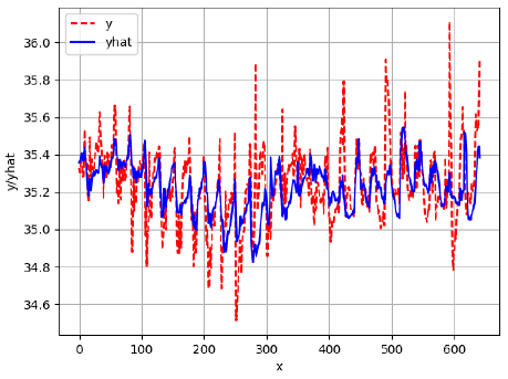 Sensors 24 06433 i042