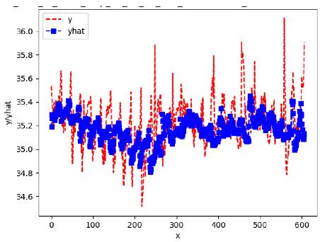 Sensors 24 06433 i045