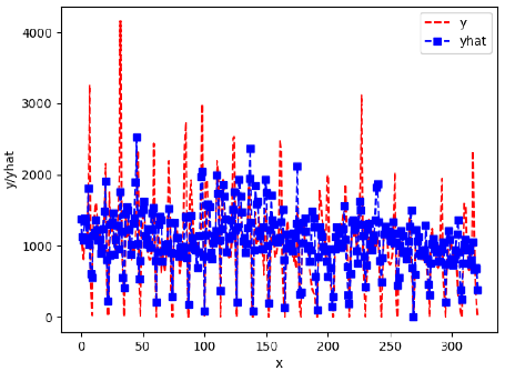 Sensors 24 06433 i048