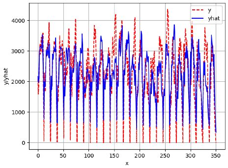 Sensors 24 06433 i050