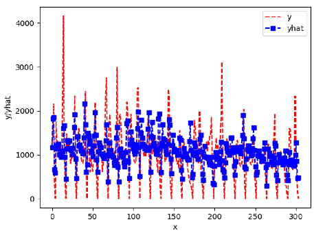 Sensors 24 06433 i051
