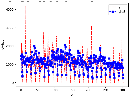 Sensors 24 06433 i052
