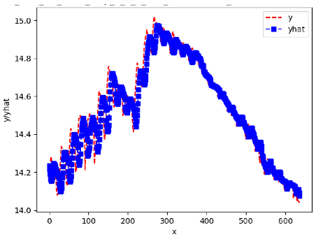 Sensors 24 06433 i055