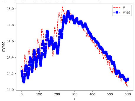 Sensors 24 06433 i059