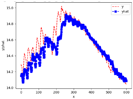 Sensors 24 06433 i060