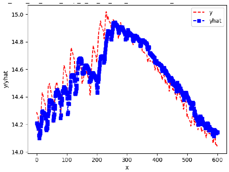 Sensors 24 06433 i061