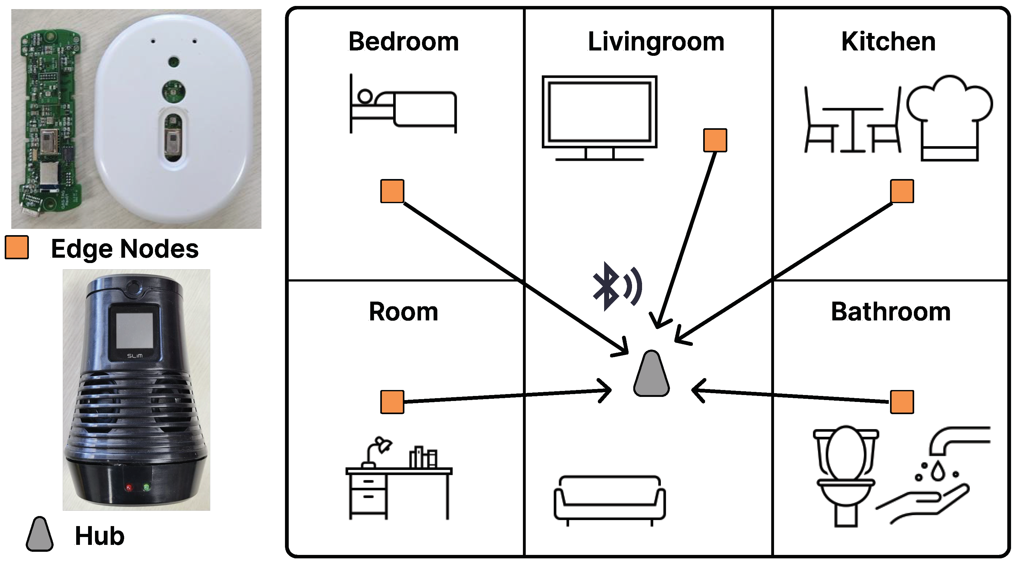Sensors 24 06435 g001
