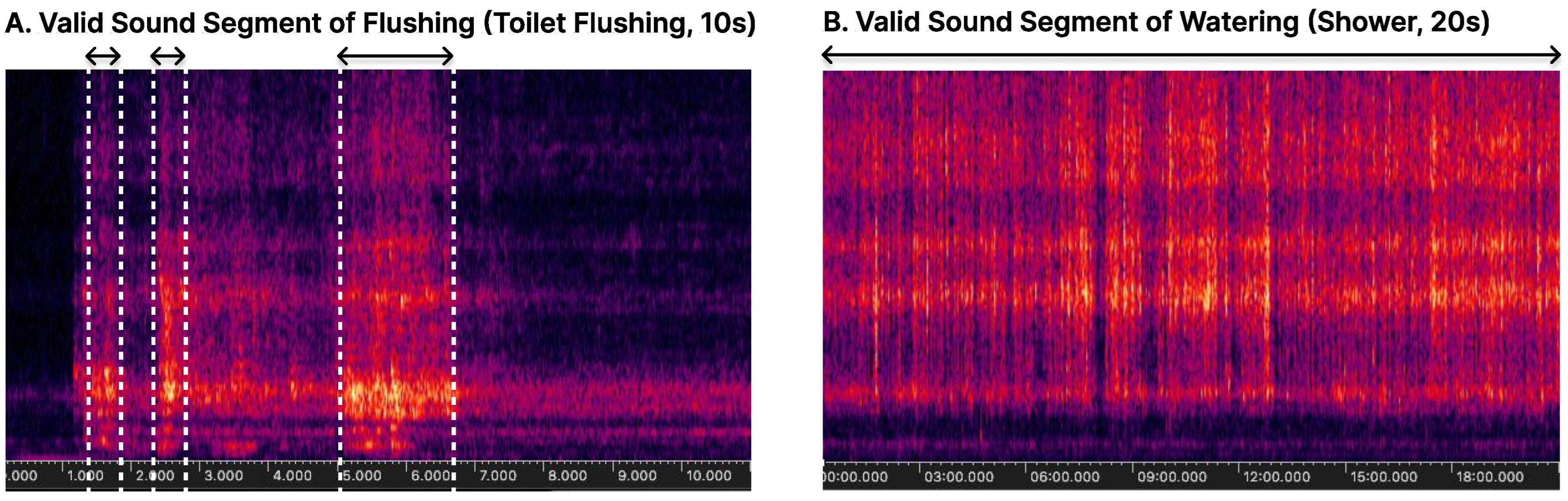 Sensors 24 06435 g004