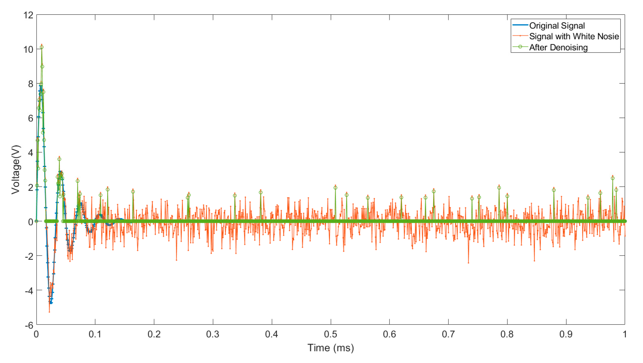 Sensors 24 06447 g001