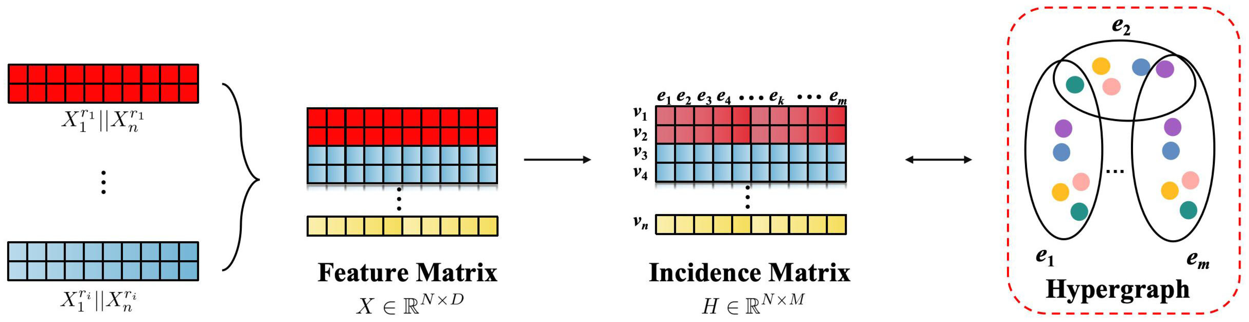 Sensors 24 06448 g002