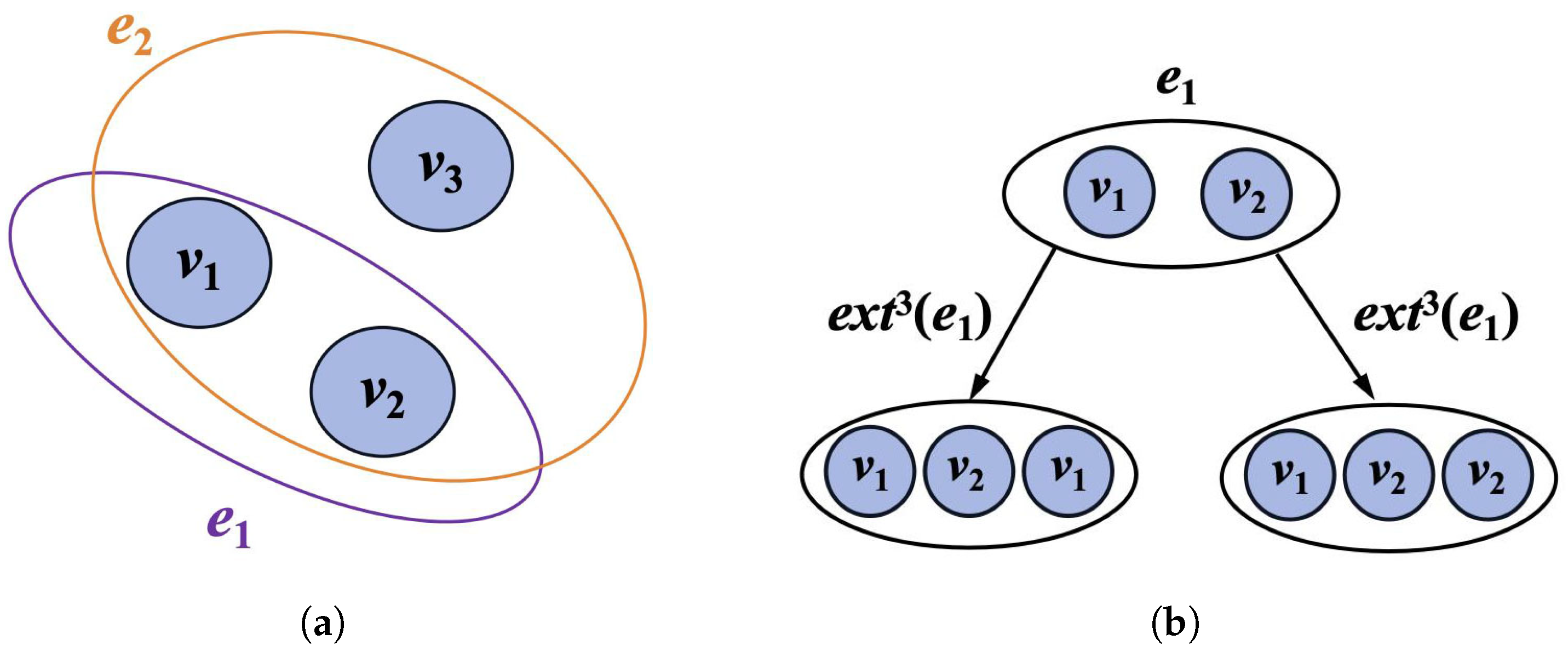 Sensors 24 06448 g005